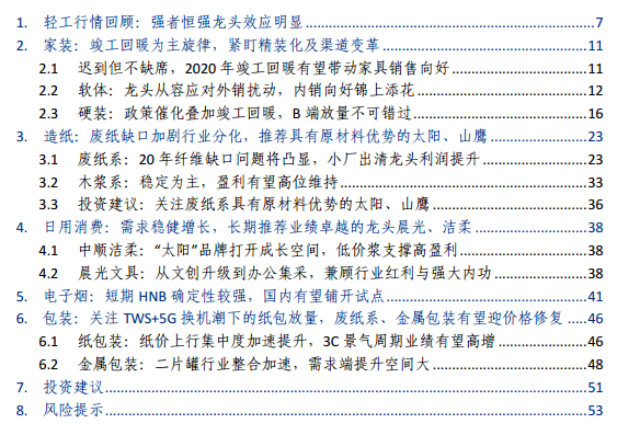 QQ图片20200106144155.png