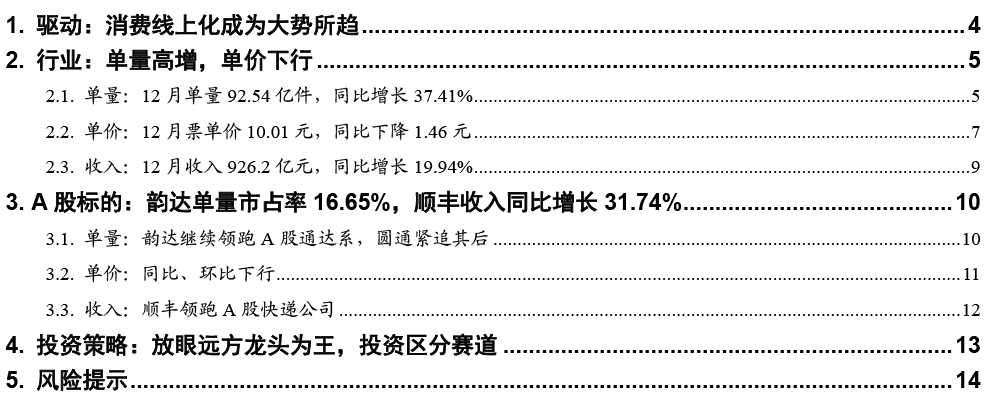 快递1.png