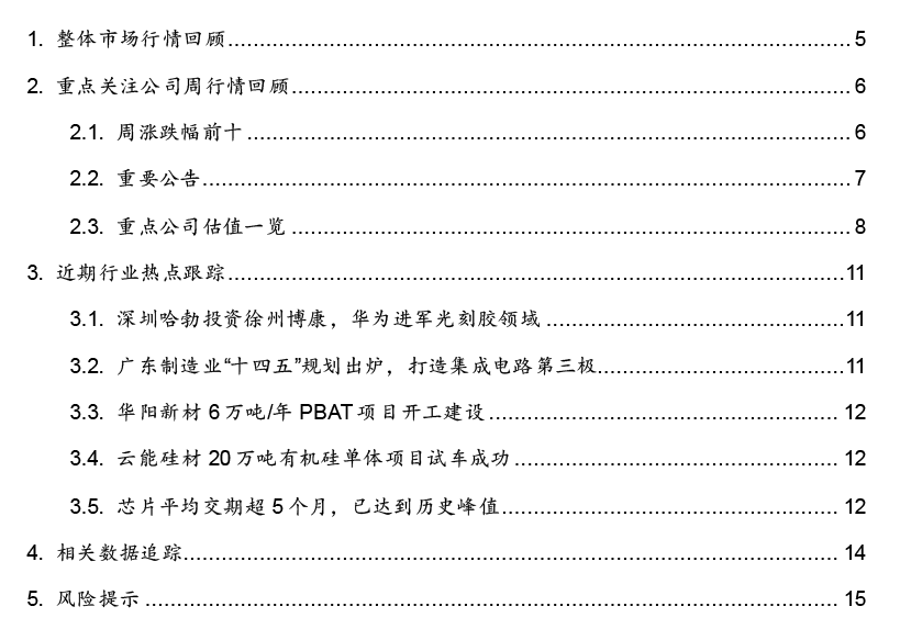 )1T25PP6ES~5_CW%D`DK{R6.png